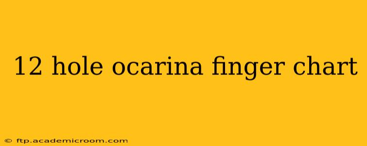 12 hole ocarina finger chart