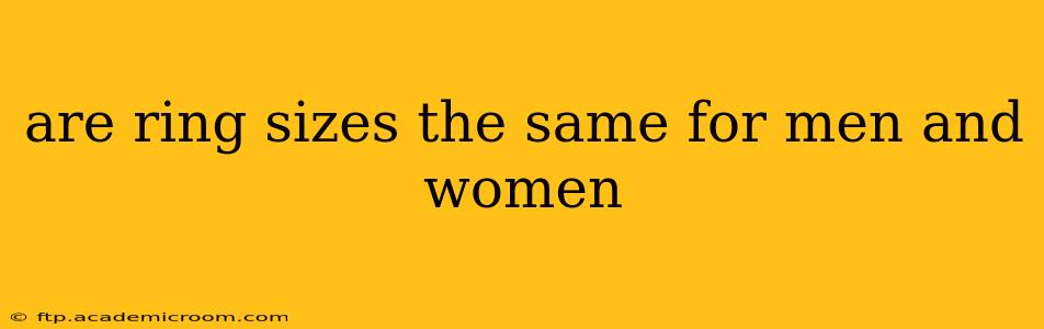 are ring sizes the same for men and women