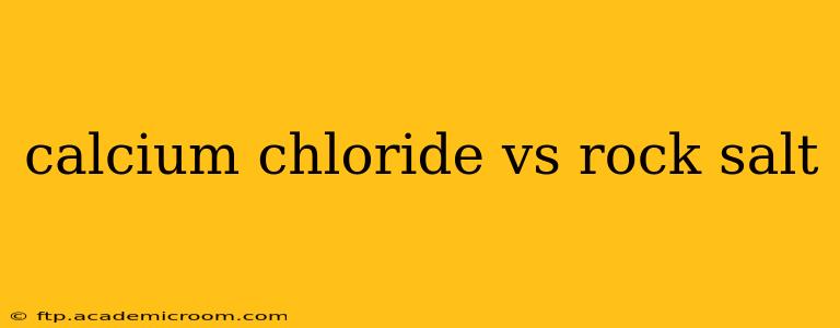 calcium chloride vs rock salt