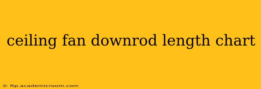 ceiling fan downrod length chart