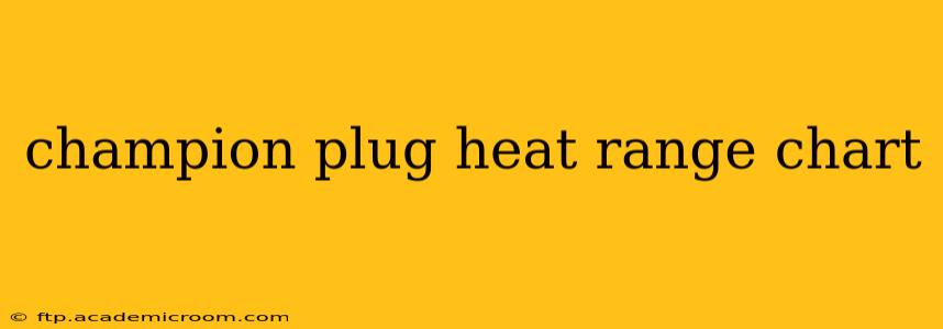 champion plug heat range chart