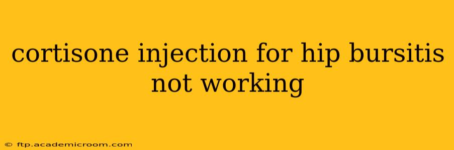 cortisone injection for hip bursitis not working