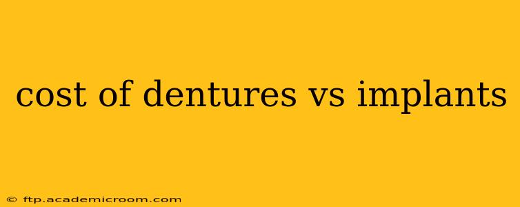 cost of dentures vs implants