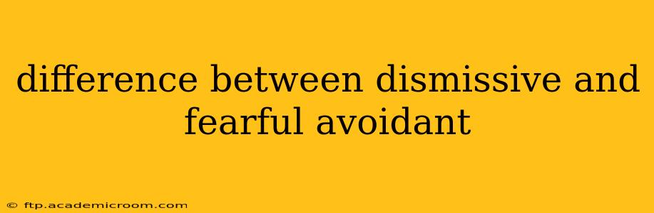 difference between dismissive and fearful avoidant