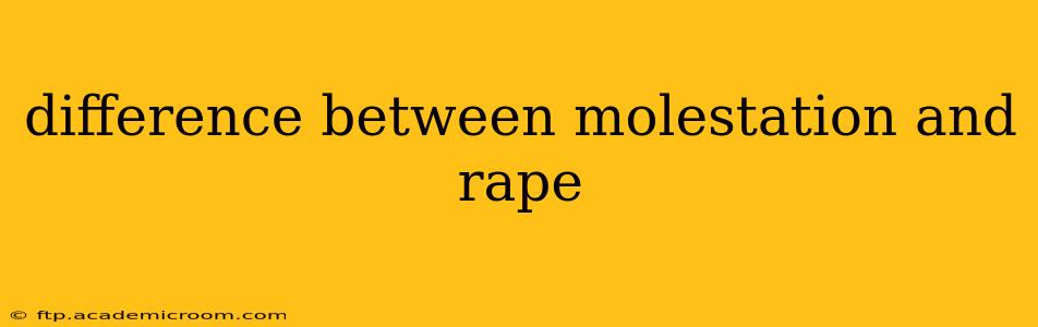 difference between molestation and rape