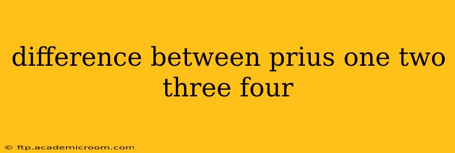 difference between prius one two three four