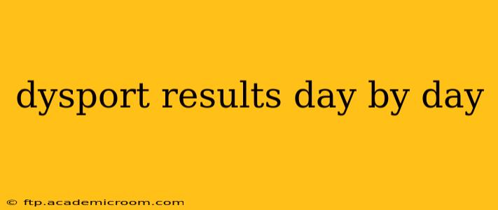 dysport results day by day