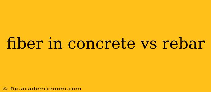 fiber in concrete vs rebar