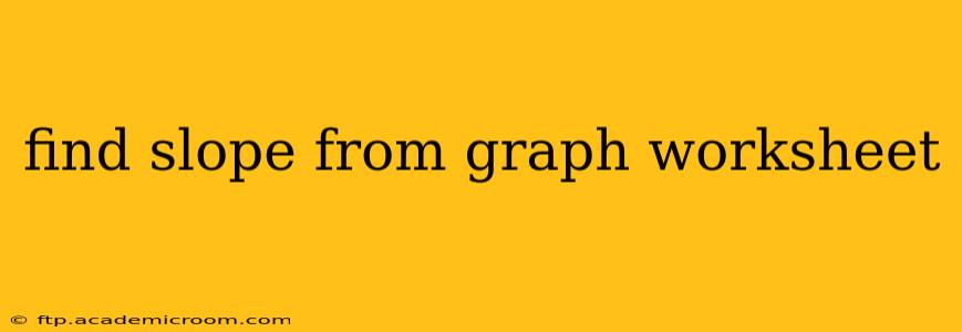 find slope from graph worksheet