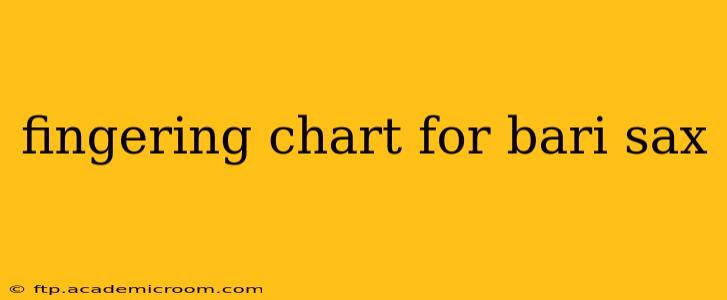 fingering chart for bari sax