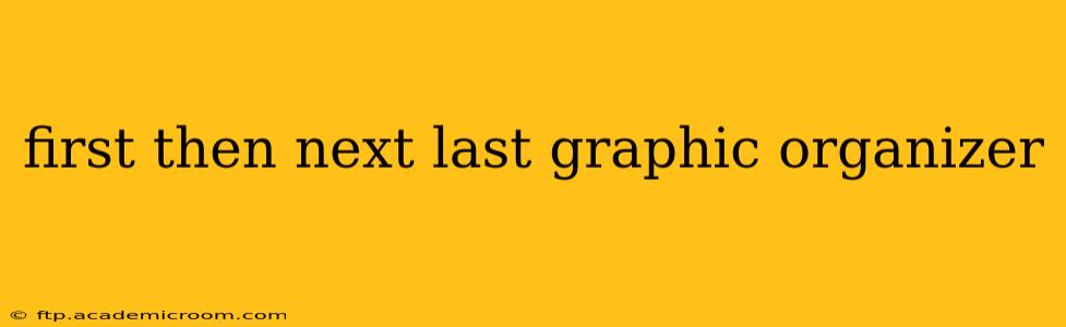 first then next last graphic organizer