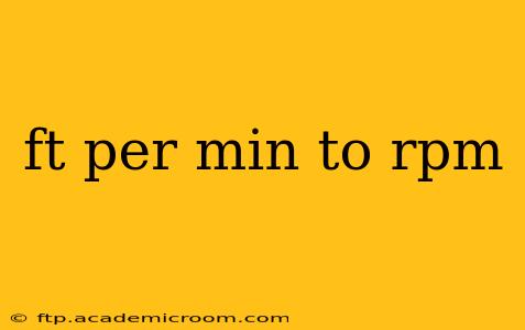 ft per min to rpm