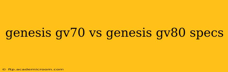 genesis gv70 vs genesis gv80 specs