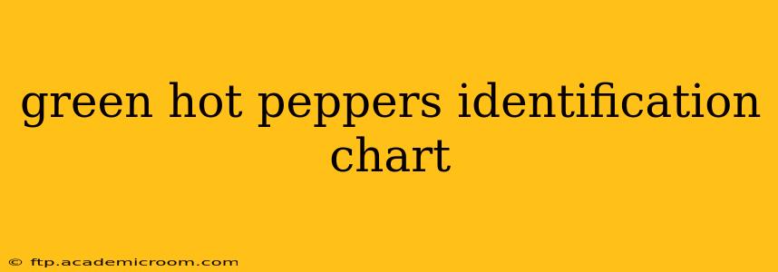 green hot peppers identification chart