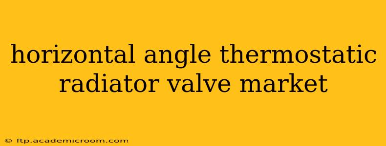 horizontal angle thermostatic radiator valve market