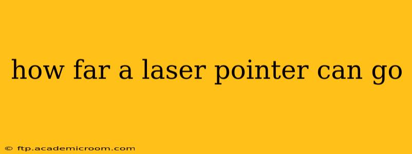 how far a laser pointer can go