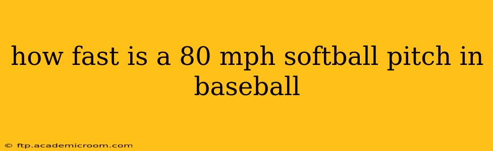 how fast is a 80 mph softball pitch in baseball