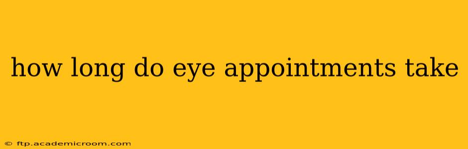 how long do eye appointments take