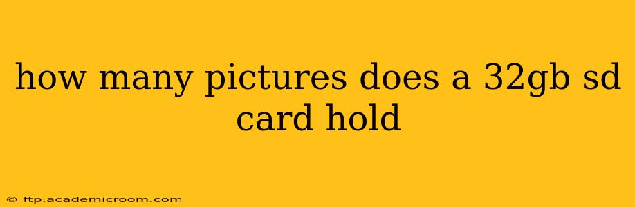 how many pictures does a 32gb sd card hold