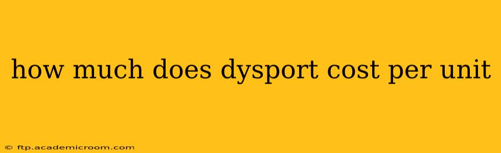 how much does dysport cost per unit