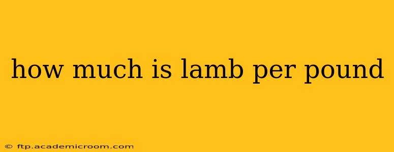 how much is lamb per pound