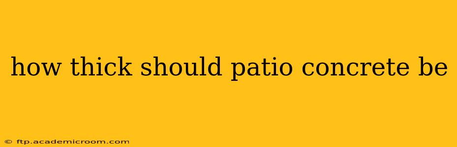 how thick should patio concrete be