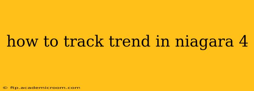 how to track trend in niagara 4