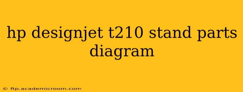 hp designjet t210 stand parts diagram