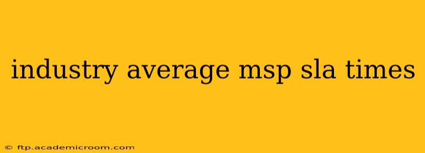 industry average msp sla times