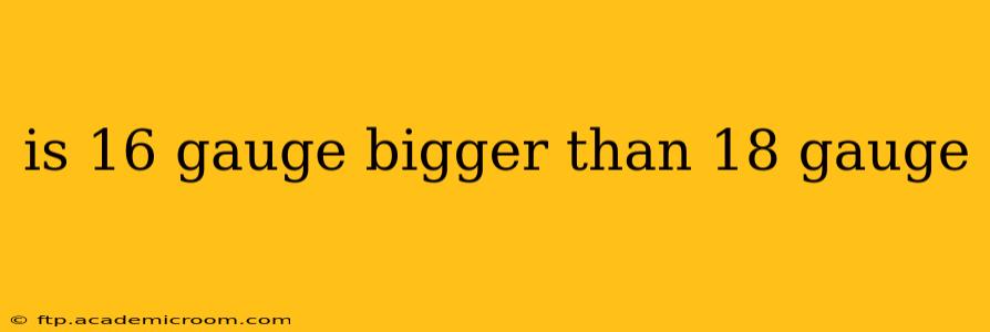 is 16 gauge bigger than 18 gauge