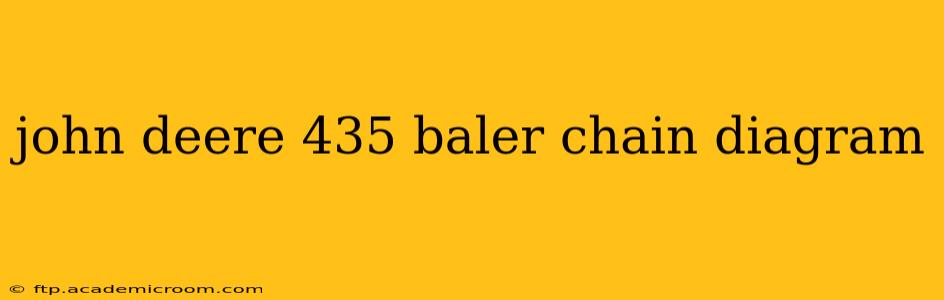 john deere 435 baler chain diagram