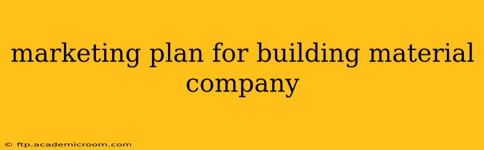 marketing plan for building material company
