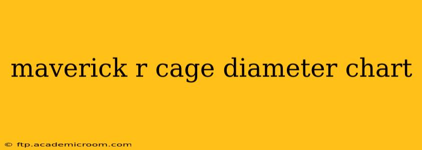 maverick r cage diameter chart