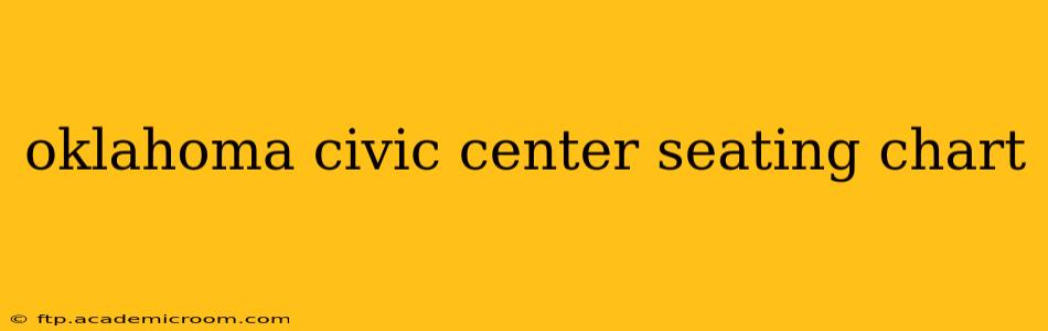 oklahoma civic center seating chart