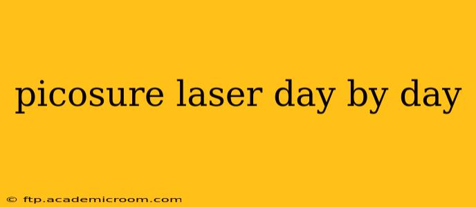 picosure laser day by day