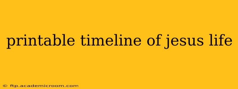 printable timeline of jesus life