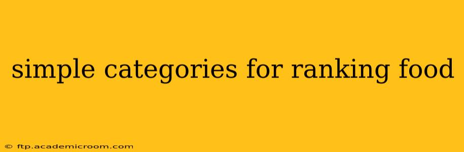 simple categories for ranking food