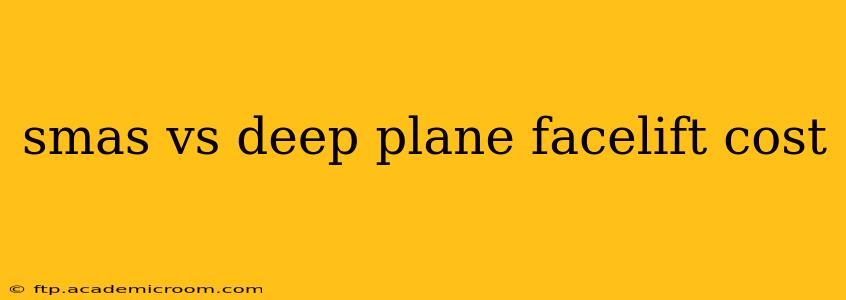 smas vs deep plane facelift cost