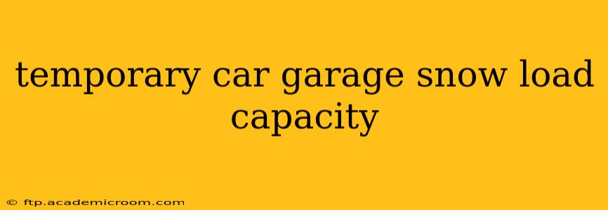 temporary car garage snow load capacity