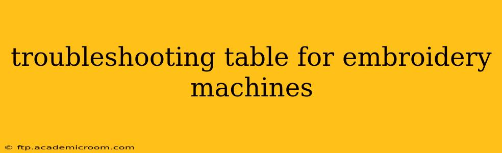 troubleshooting table for embroidery machines