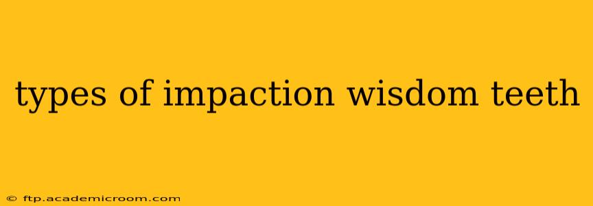 types of impaction wisdom teeth