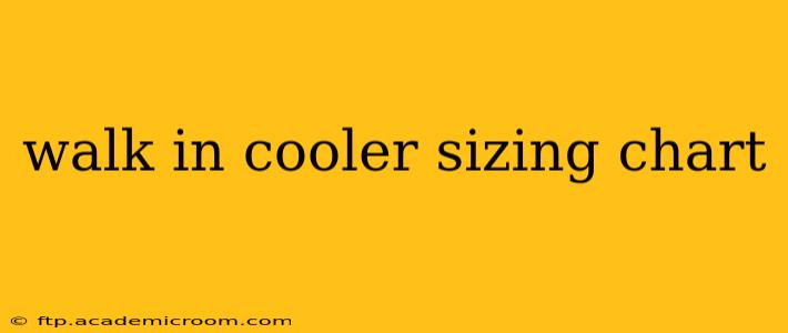 walk in cooler sizing chart