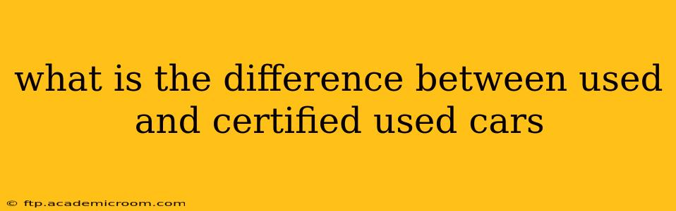 what is the difference between used and certified used cars