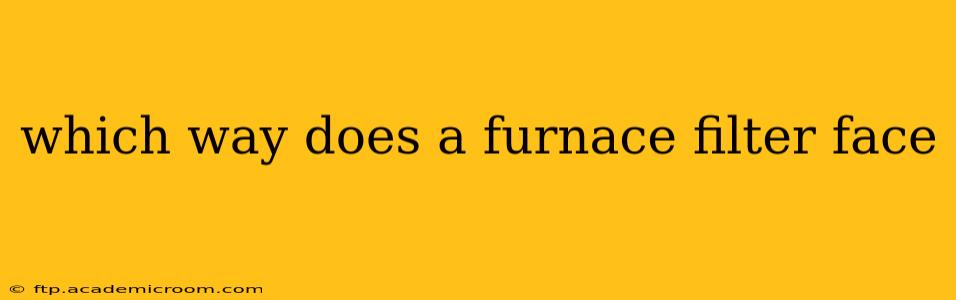 which way does a furnace filter face