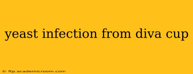 yeast infection from diva cup